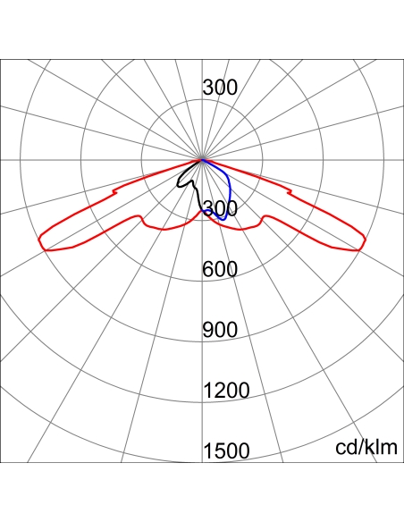 STREET [O3] - 3x16 LED - CYC/PED OPTIC - STAND ALONE/DIMMABLE 1/10 V - 4000 K (CRI 70) - 700 mA - 220/240 V-50/60 Hz - IP66 -...