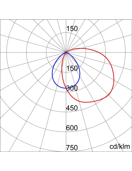 EXTRO - LAMP HOLDER - 100W E27 - GRAPHITE GREY