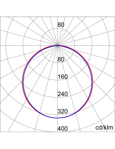 SMART[3] PLUS - 1200 - OPAL DIFFUSER - DALI - STAND ALONE - 4.000K CRI90