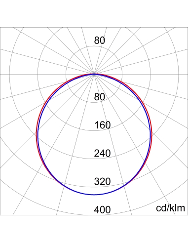 SMART[3] - OPAL DIFFUSER - QUICK WIRING CONNECTION - STAND ALONE - 1200MM - 4000 K (CRI 80) - 220/240V 50/60HZ - IP66/IP69 - ...