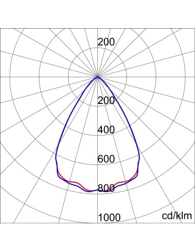 SMART[4] - HE - 2 MODULES - STAND ALONE -  ON / OFF - 60° OPTIC - 4000 K - IP66 - CLASS I