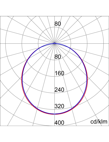 ELIA PL - STAND ALONE - M2 - OPAL DIFFUSED  OPTIC - CRI 80 4000 K - IP20/IP40 - CLASS II - WHITE