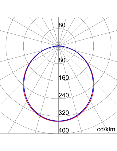 ELIA PL - STAND ALONE - M2 - OPAL DIFFUSED  OPTIC - CRI 90 3000 K - IP20/IP40 - CLASS II - WHITE