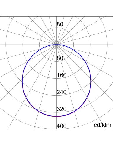 ELIA CL - STAND ALONE - S2 - OPAL DIFFUSED  OPTIC - CRI 80 4000 K - IP20/IP54 - CLASS II - WHITE