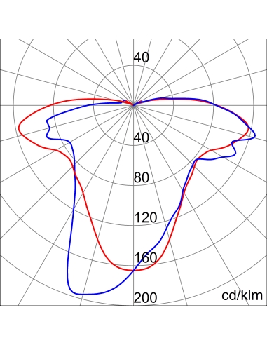 TONDA ES 180 - 60W E27 - IP44 - CLASS II - GREY RAL 7035