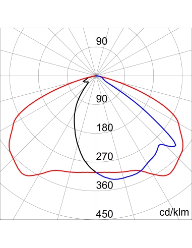 STREET [O3] -  2x16 LED - ST2 - STAND ALONE/DIMMABLE 1-10 V - 4000 K (CRI 70) - 700 mA - 220/240 V-50/60 Hz - IP66 - CLASS II...