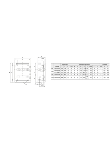 DISTRIBUTION BOARD WITH PANELS WITH WINDOW AND EXTRACTABLE FRAME - PRE- ARRANGED FOR TERMINAL BLOCK - (12X2) 24M IP65
