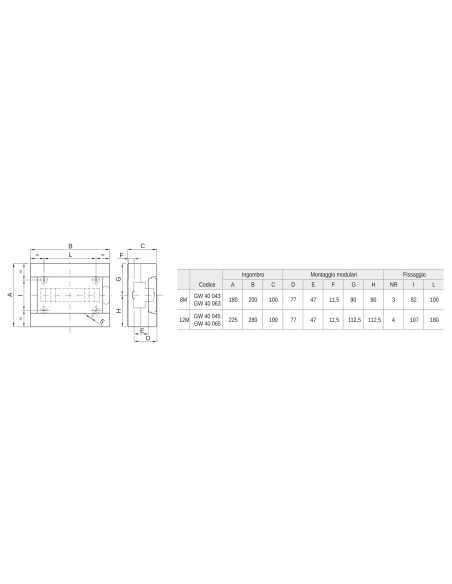 SMOOTH WALLS DECORATIVE ENCOLOSURE - PRE-ARRANGED FOR TERMINAL BLOCK - 12M IP40