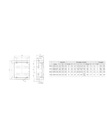 DISTRIBUTION BOARD WITH PANELS WITH WINDOW AND EXTRACTABLE FRAME - WITH TERMINAL BLOCK N 3 x [(3X16)+(17X10)] E 3 x [(3X16)+(...